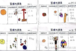 如何设计一份全面的篮球综合训练手册:打造高效篮球训练方案